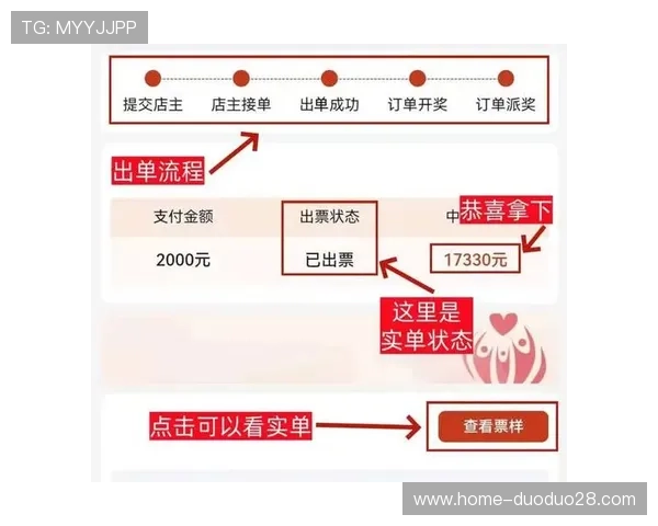 开云体育平台投注优惠活动不断，丰富的奖励让你投注更有动力