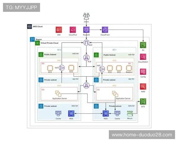 开云备用平台如何提升企业应急响应能力与系统稳定性