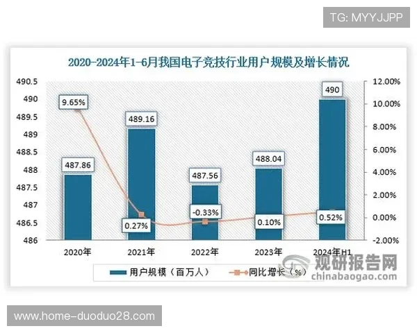 开云集团上海分公司在中国市场的运营现状与行业竞争优势分析