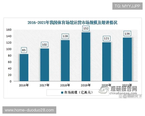 中国体育赛事的创新与变革推动体育产业升级的关键因素详解