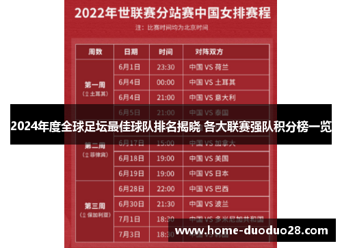 2024年度全球足坛最佳球队排名揭晓 各大联赛强队积分榜一览