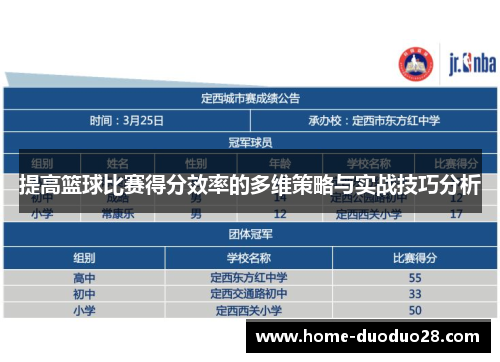 提高篮球比赛得分效率的多维策略与实战技巧分析