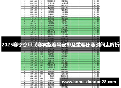 2025赛季意甲联赛完整赛事安排及重要比赛时间表解析