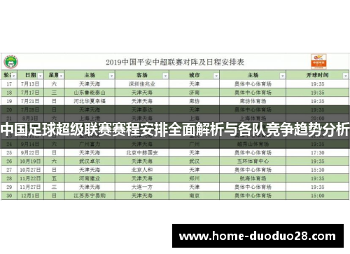 中国足球超级联赛赛程安排全面解析与各队竞争趋势分析