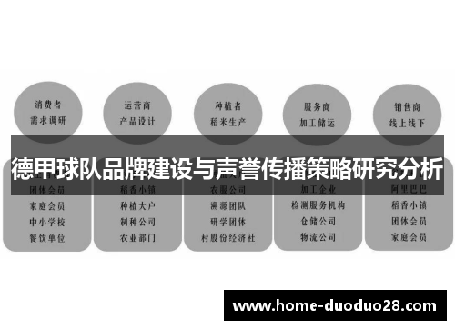 德甲球队品牌建设与声誉传播策略研究分析