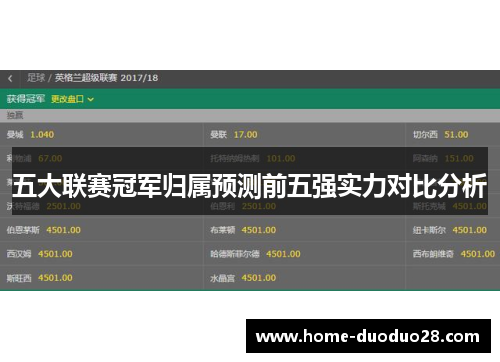 五大联赛冠军归属预测前五强实力对比分析