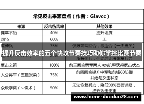 提升反击效率的五个快攻节奏技巧助你掌控比赛节奏