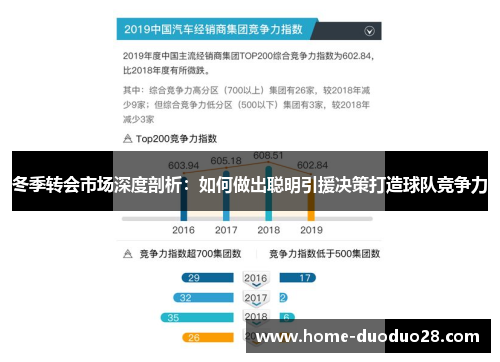 冬季转会市场深度剖析：如何做出聪明引援决策打造球队竞争力