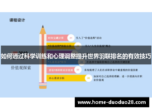 如何通过科学训练和心理调整提升世界羽联排名的有效技巧