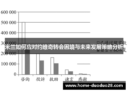 米兰如何应对约维奇转会困境与未来发展策略分析
