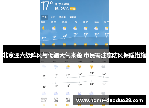 北京迎六级阵风与低温天气来袭 市民需注意防风保暖措施