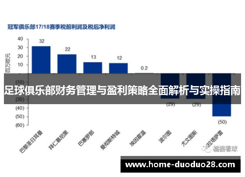 足球俱乐部财务管理与盈利策略全面解析与实操指南