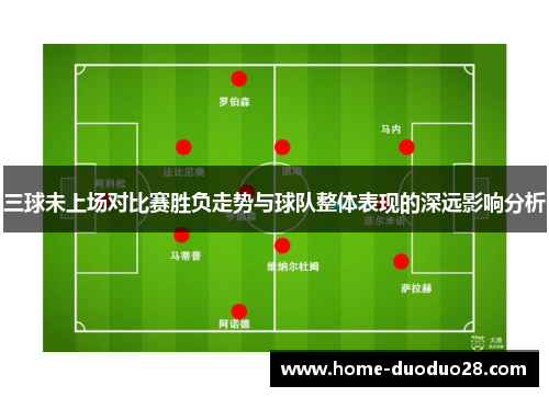 三球未上场对比赛胜负走势与球队整体表现的深远影响分析