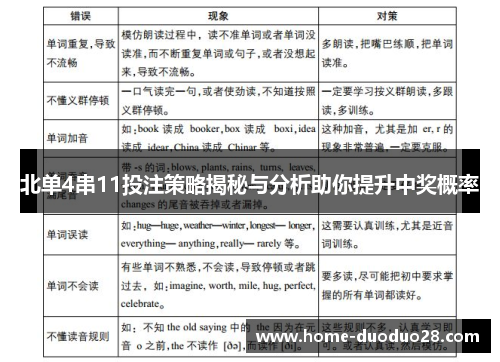 北单4串11投注策略揭秘与分析助你提升中奖概率